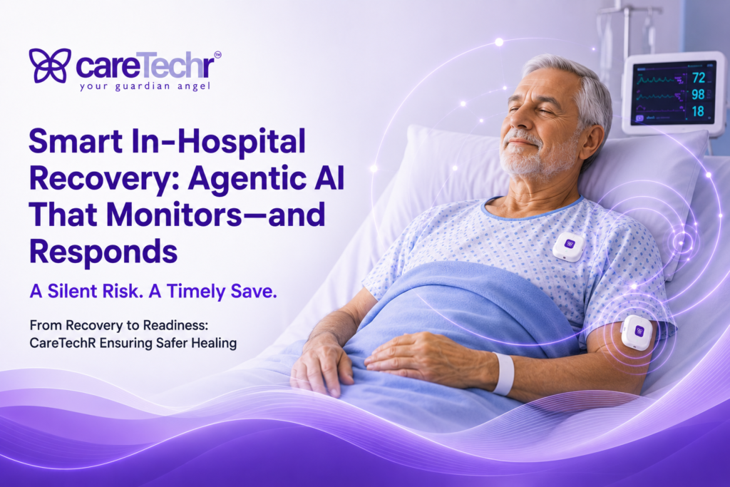 A hospital deployed CareTechr’s RPM solution using Care Ring and Care V6 for continuous monitoring of patients recovering post-surgery in their rooms...